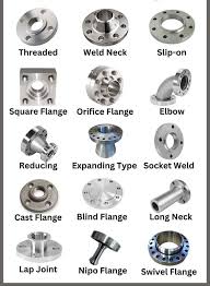 Pipe fittings and flanges